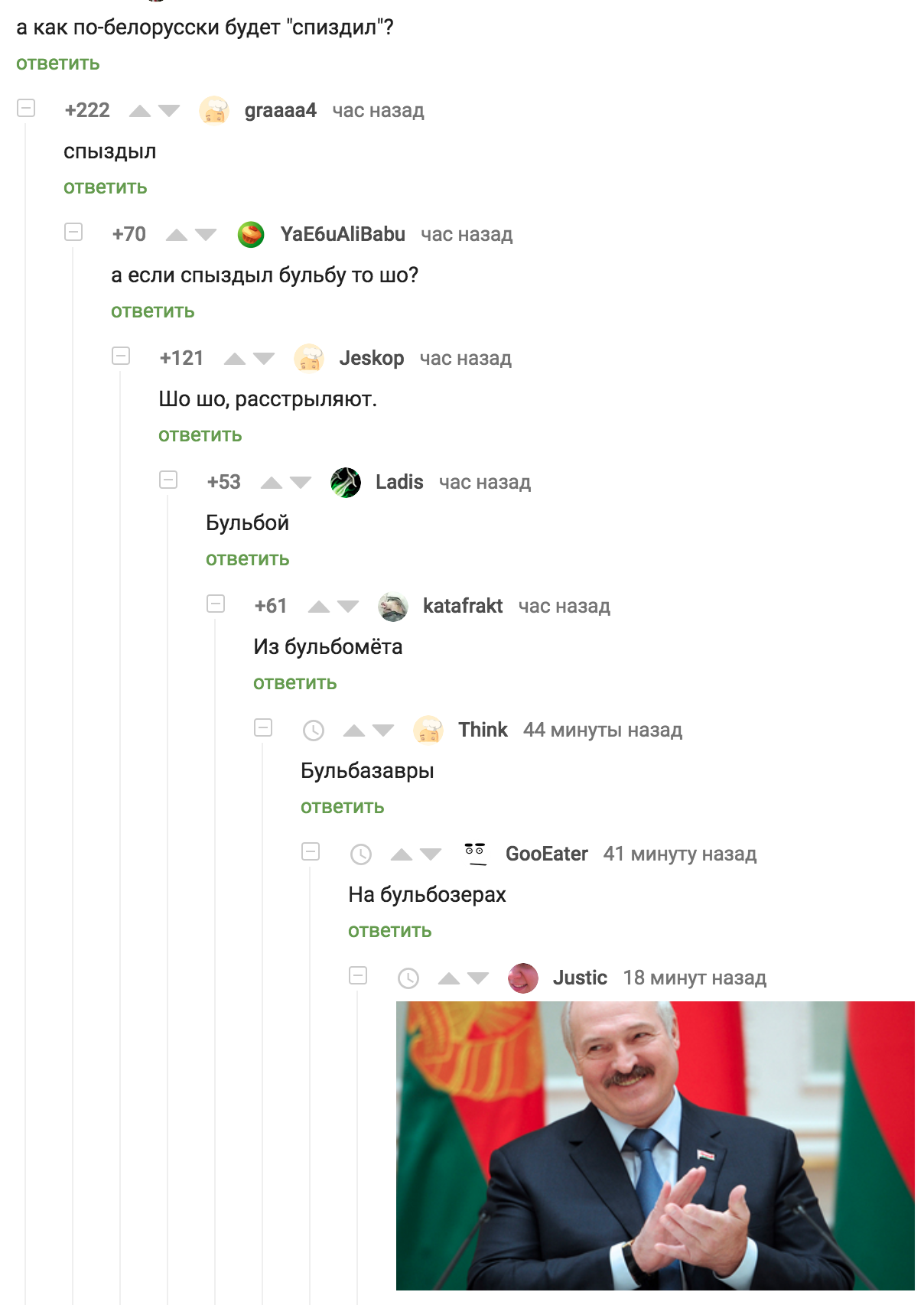 Belarus - Comments on Peekaboo, Mat, Bulba, Belarus vs Belarus, Republic of Belarus
