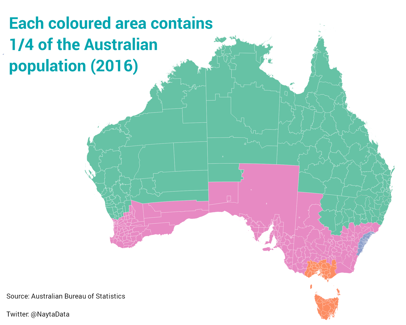 Distribution of Australians on the Continent - Australia, Demography, Population, Infographics