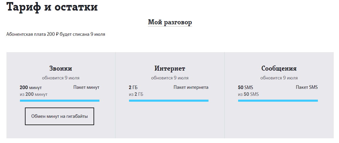 Tele2 идет на... встречу! - Моё, Длиннопост, Защита прав потребителей, Сотовые операторы, Теле2, Мошенничество