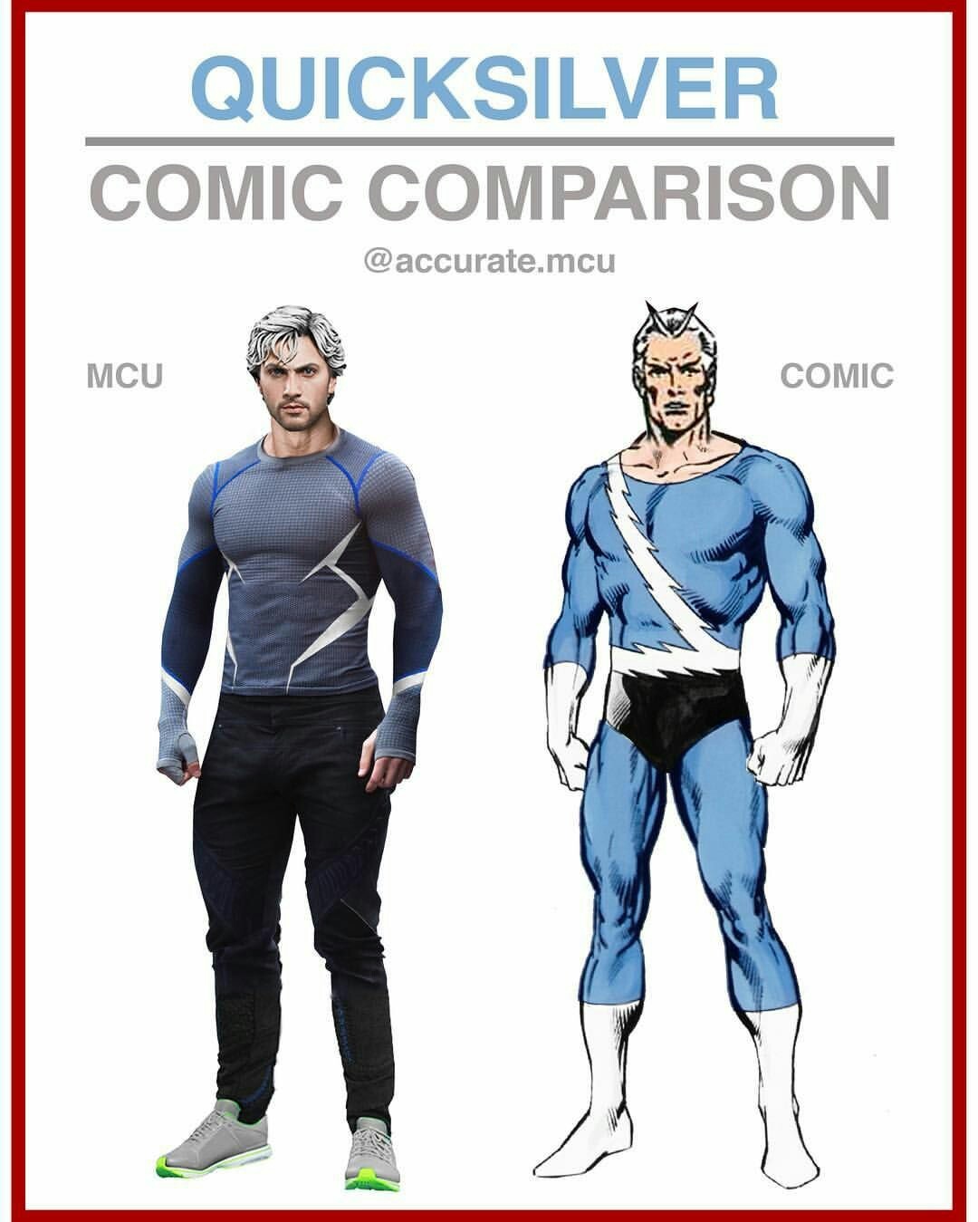 Сравнение супергероев в кино и комиксах - Comic comparsion, Сравнение, Комиксы, Marvel, Длиннопост