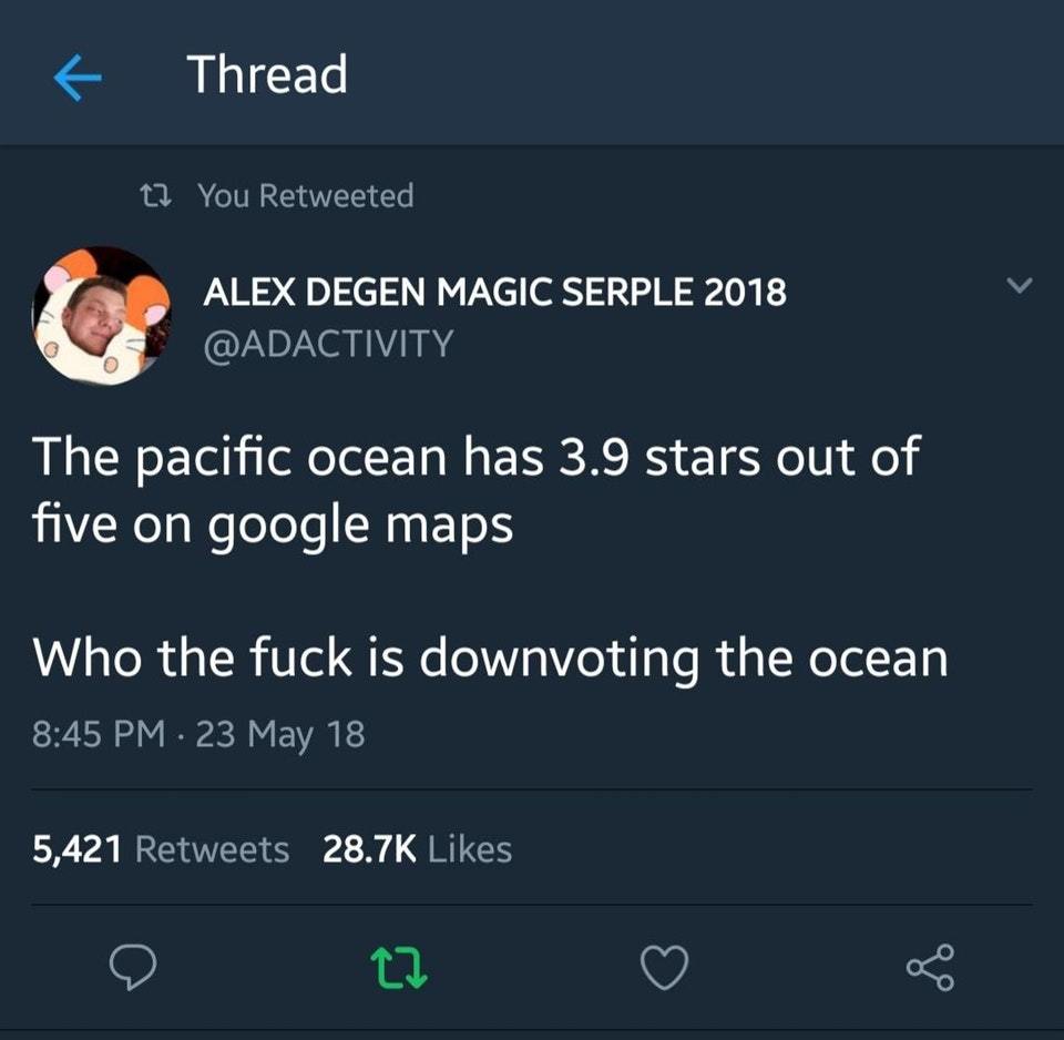 Before you worry about what others think of you... - Ocean, Rating, Longpost, Google maps, Pacific Ocean