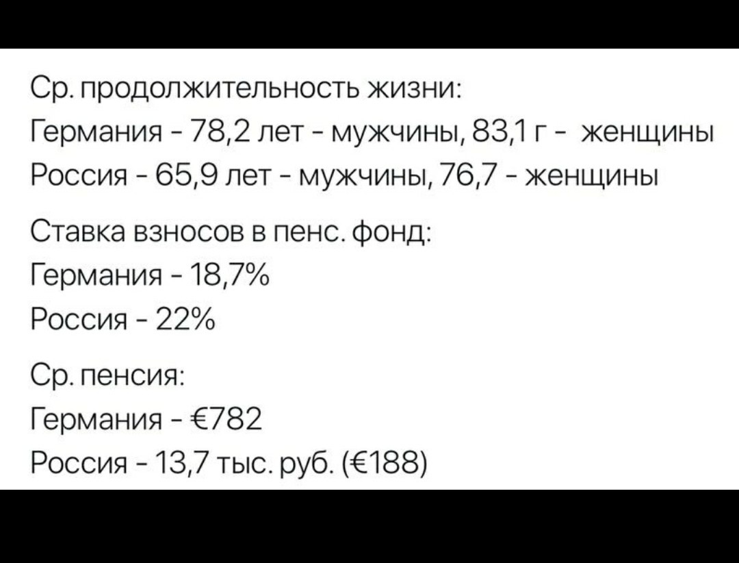 В тему о пенсии. - Моё, Пенсия, Моё, Длиннопост