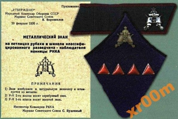Scouts-observers of the cavalry of the Red Army and the troops of the NKVD 1936-1941. - My, Form of the Red Army, , A uniform, History of the USSR, Longpost, NKVD