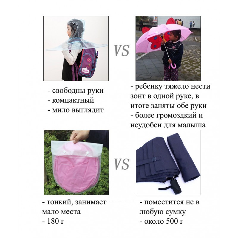 Rain umbrella - Umbrella, Raincoat, Score, Aliexpress sale, AliExpress, Rain, Longpost