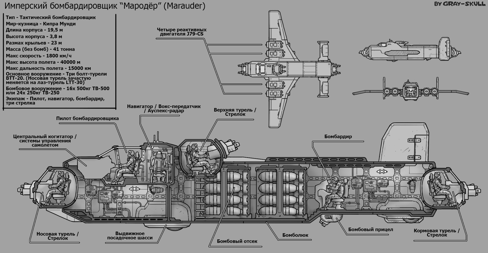 Imperial bomber Marauder in the section (by Gray-Skull) - My, Warhammer 40k, Gray-skull, Imperium, Imperial guard, Bomber, Concept, Art, Images