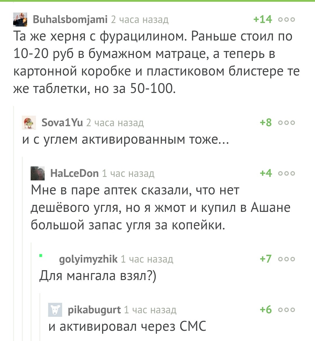 Комментарии Пикабу - Таблетки, Цены, Активированный уголь, Комментарии на Пикабу, Комментарии