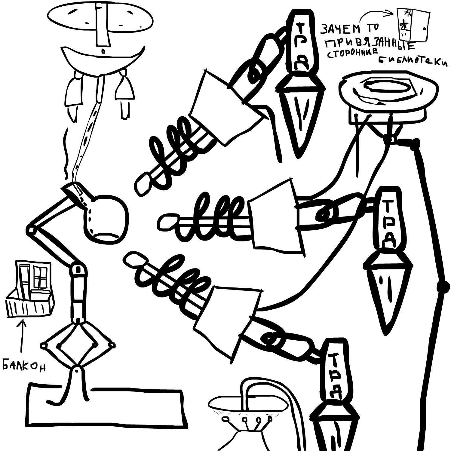 A little bit of the life of novice programmers - My, Programming, Crutches, Error, Longpost