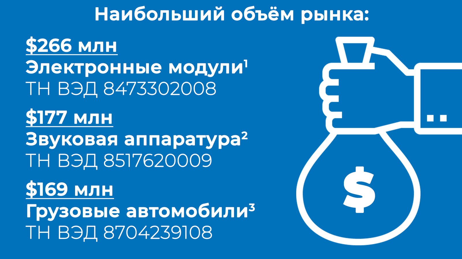 Главные рынки российского импорта по итогам 4 квартала 2017 года - Импорт, Новости, Бизнес, Россия, Длиннопост