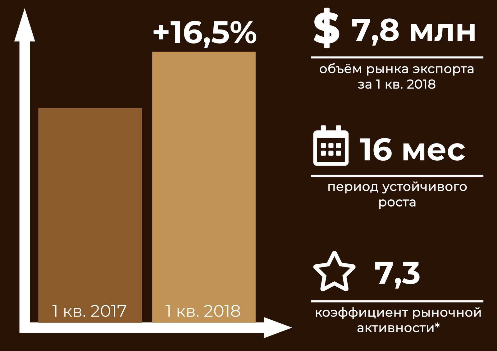 St. Petersburg is the largest Russian exporter of tea - Tea, Saint Petersburg, news, Business