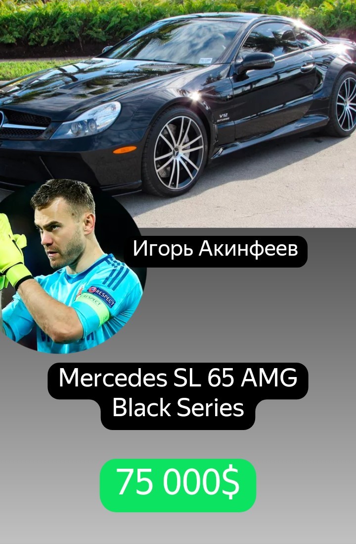 Cars of some players of the Russian national team - 2018 FIFA World Cup, Football, Artem Dzyuba, Russian team, Longpost