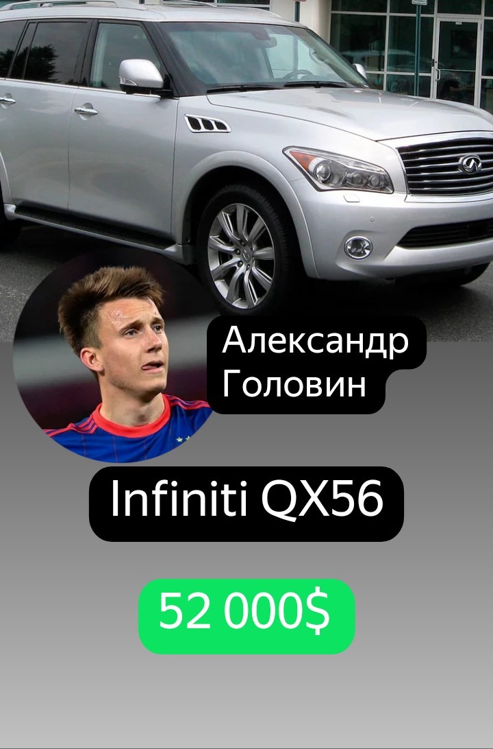 Cars of some players of the Russian national team - 2018 FIFA World Cup, Football, Artem Dzyuba, Russian team, Longpost