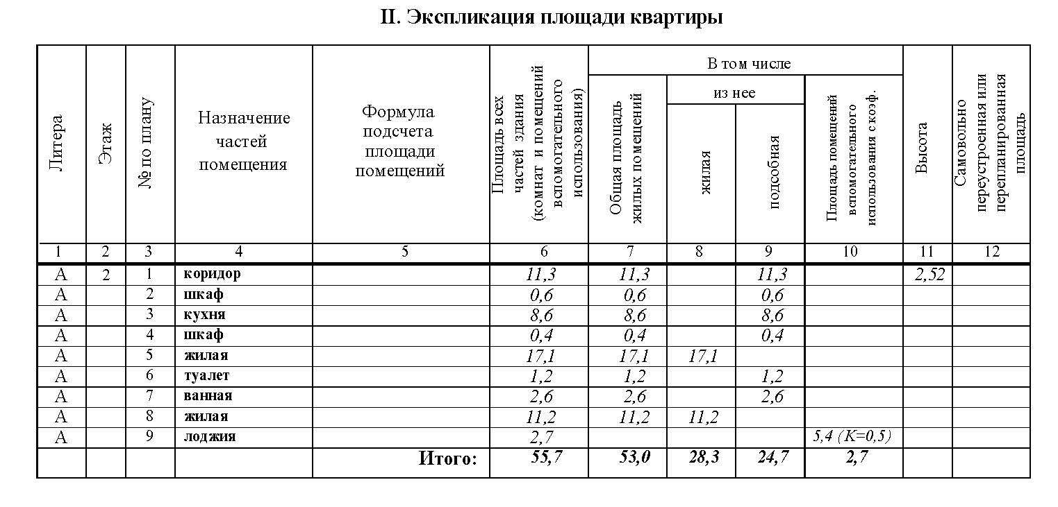 Моё или общее | Пикабу