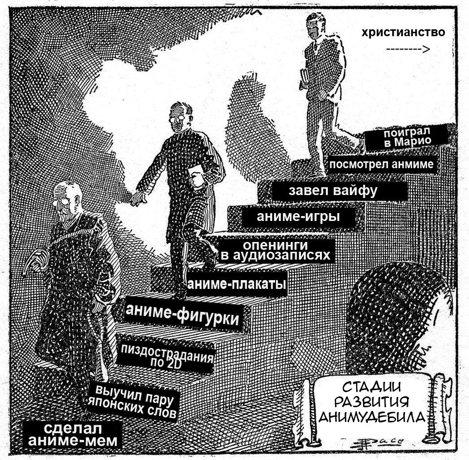 Stages of anemodebil development - Anime, Manga, , Mat, Degradation, Development