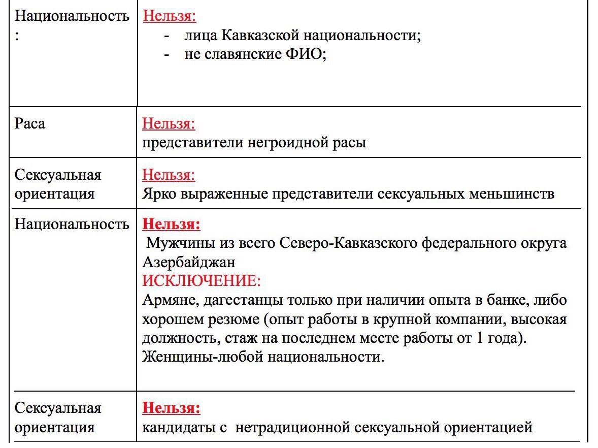 Тинькофф банк будет обслуживать Русское Национальное Государство... | Пикабу