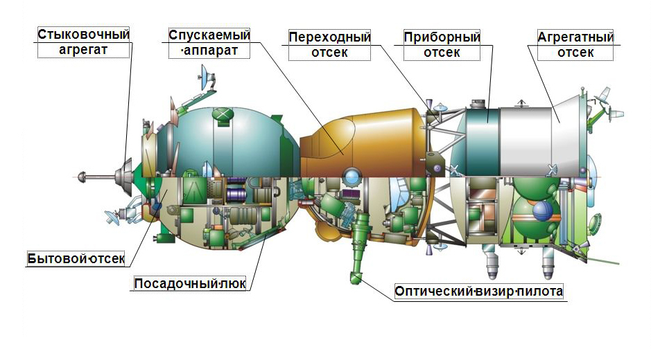 Рогозин Роскосмос Лунная орбита - Космос, Роскосмос, Союз, Ракета, Луна, Новости