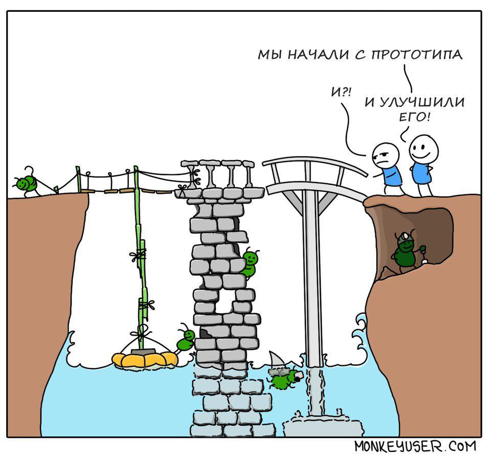 К релизу готовы! - Программирование, Релиз, Комиксы, Баг