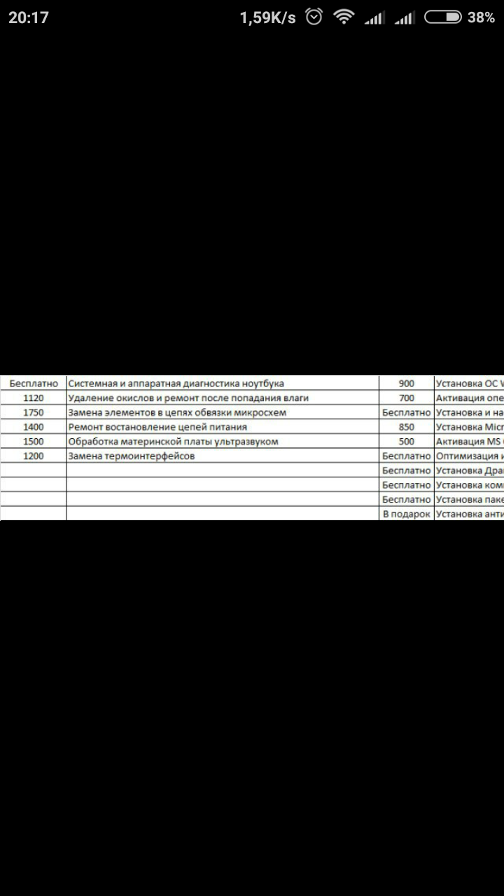 Защита прав потребителя - Моё, Защита прав потребителей, Защита, Сервис, Сервисный центр, Ремонт, Ремонт компьютеров, Текст, Длиннопост