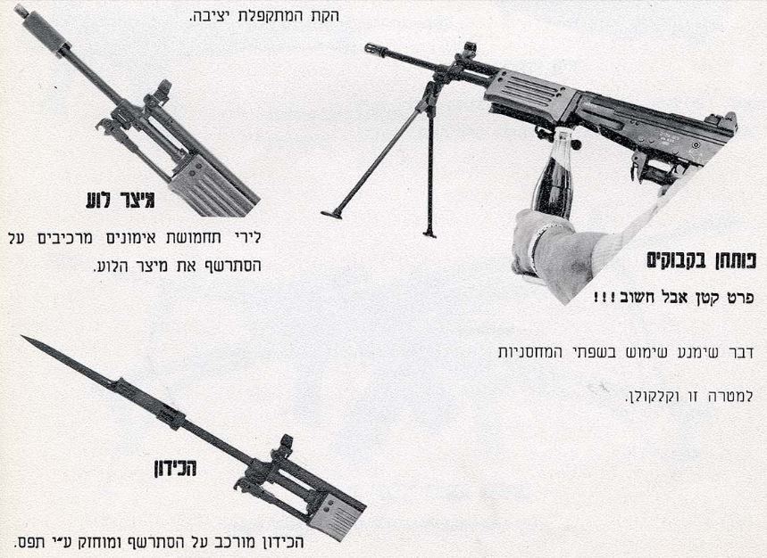 How the Israeli military developed a Swiss knife ... - , Weapon, Israel, Curiosities of war, Design Genius, Video, Longpost