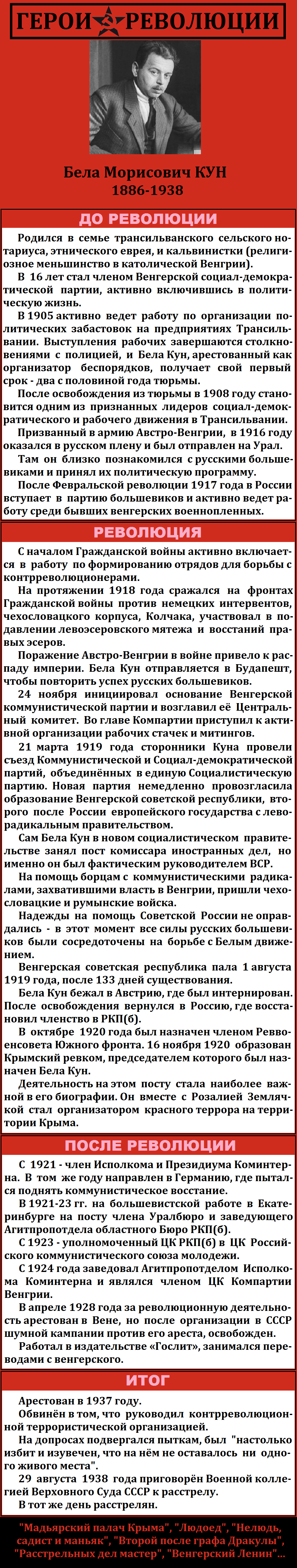 Герои революции (Часть 20) - Моё, Герои революции, Революция, Коммунисты, Длиннопост, История