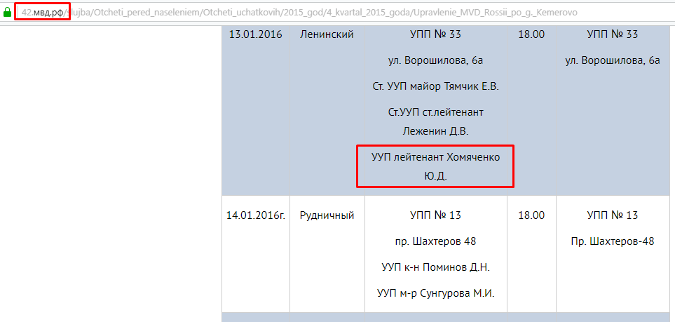 В Кузбассе участковый полиции не стал разговаривать с собакой - Моё, Кемерово, Участковый, Кемеровская область - Кузбасс, Полиция