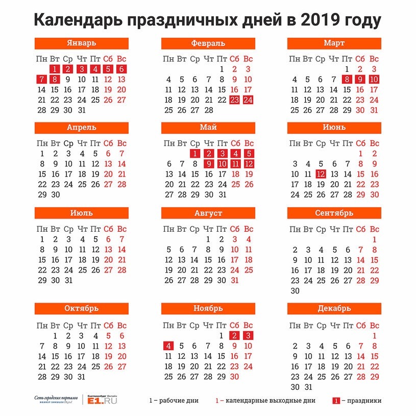 Как россияне будут отдыхать в 2019 году - 2019, Россия, Народ, Выходные, Праздники