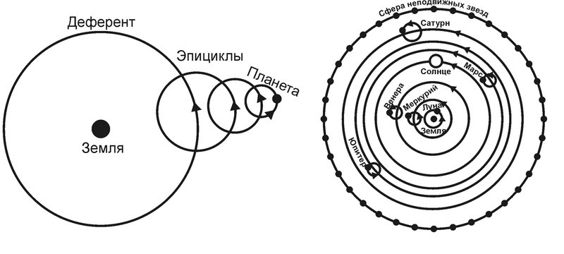 Горизонты восприятия на пальцах™ - Моё, На пальцах, Инженер механических душ, Sly2m, Мультивселенная, Вселенная, Гифка, Длиннопост