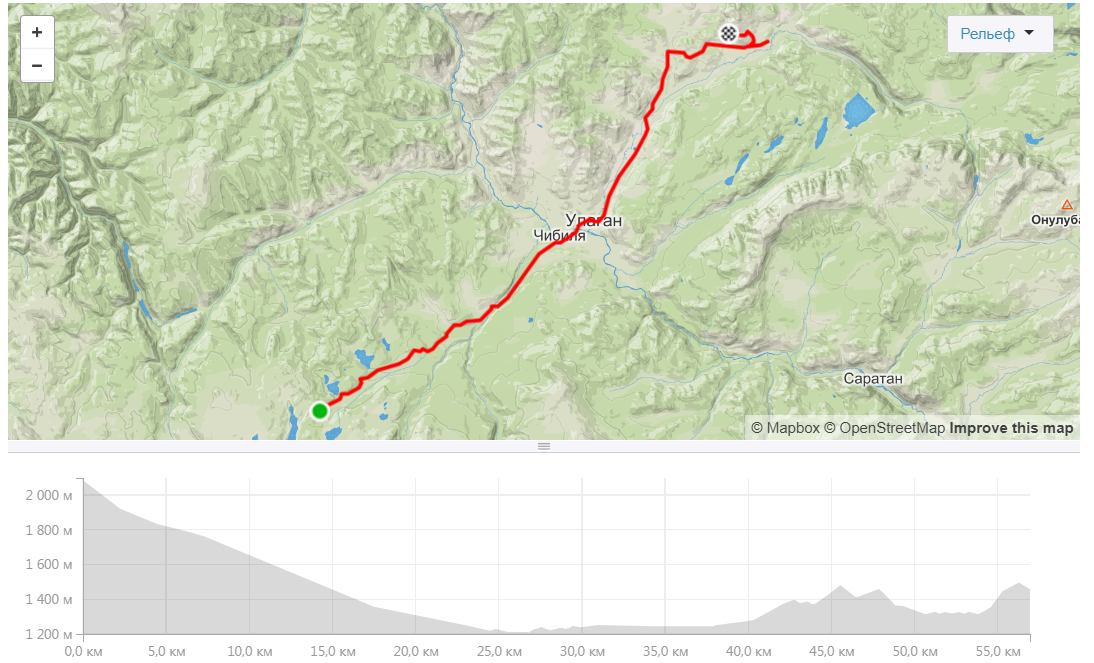 My first light bike trip in Altai. - My, A bike, Novosibirsk, Mountain Altai, Travelers, Longpost, Barnaul, Altai Republic