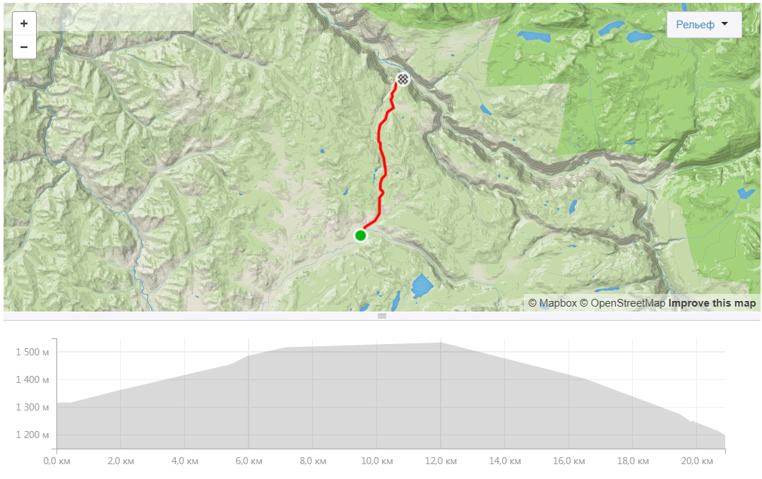 My first light bike trip in Altai. - My, A bike, Novosibirsk, Mountain Altai, Travelers, Longpost, Barnaul, Altai Republic