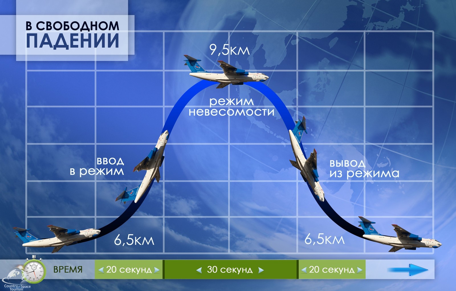 МДК здорового человека | Пикабу