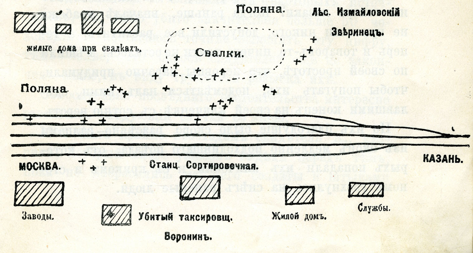 Карательная экспедиция лейб-гвардии Семеновского полка, 1905 год | Пикабу