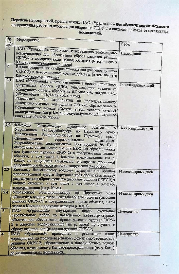 Прошу огласки г. Березники Пермский край!!! - Огласка, Бедствие, Длиннопост, Без рейтинга