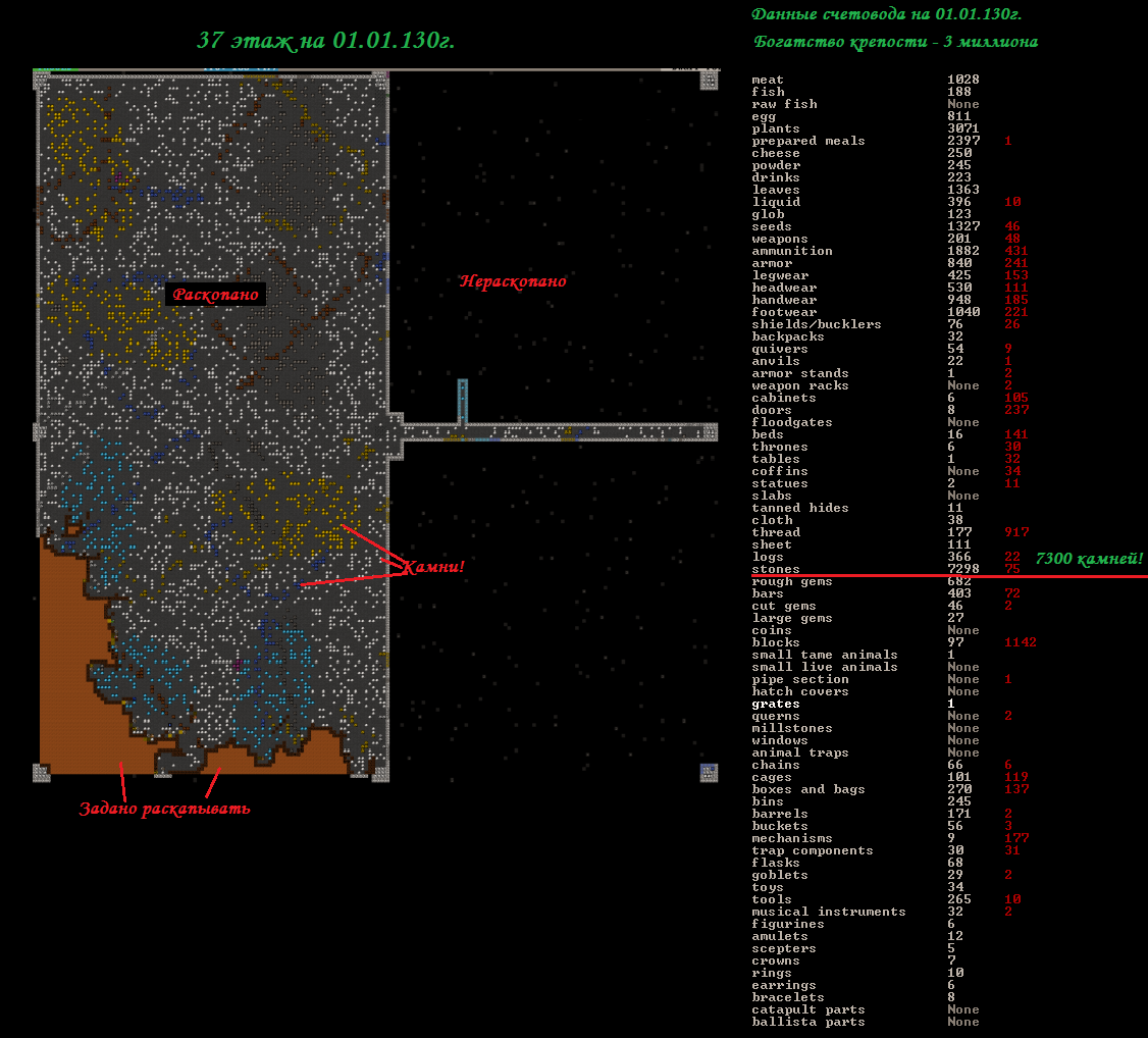 Как я пиксель арт в Dwarf Fortress строил. Часть 2: эльфы-извращенцы и  раскопки целого этажа. | Пикабу