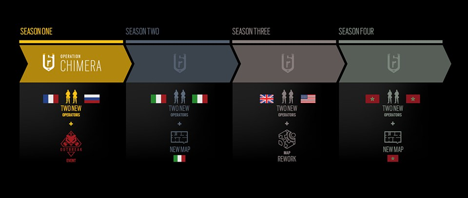 The first teaser of the new operation in Rainbow Six: Siege. - Ubisoft, Tom Clancy, Tom clancy's rainbow six siege, Teaser, , Games, GIF