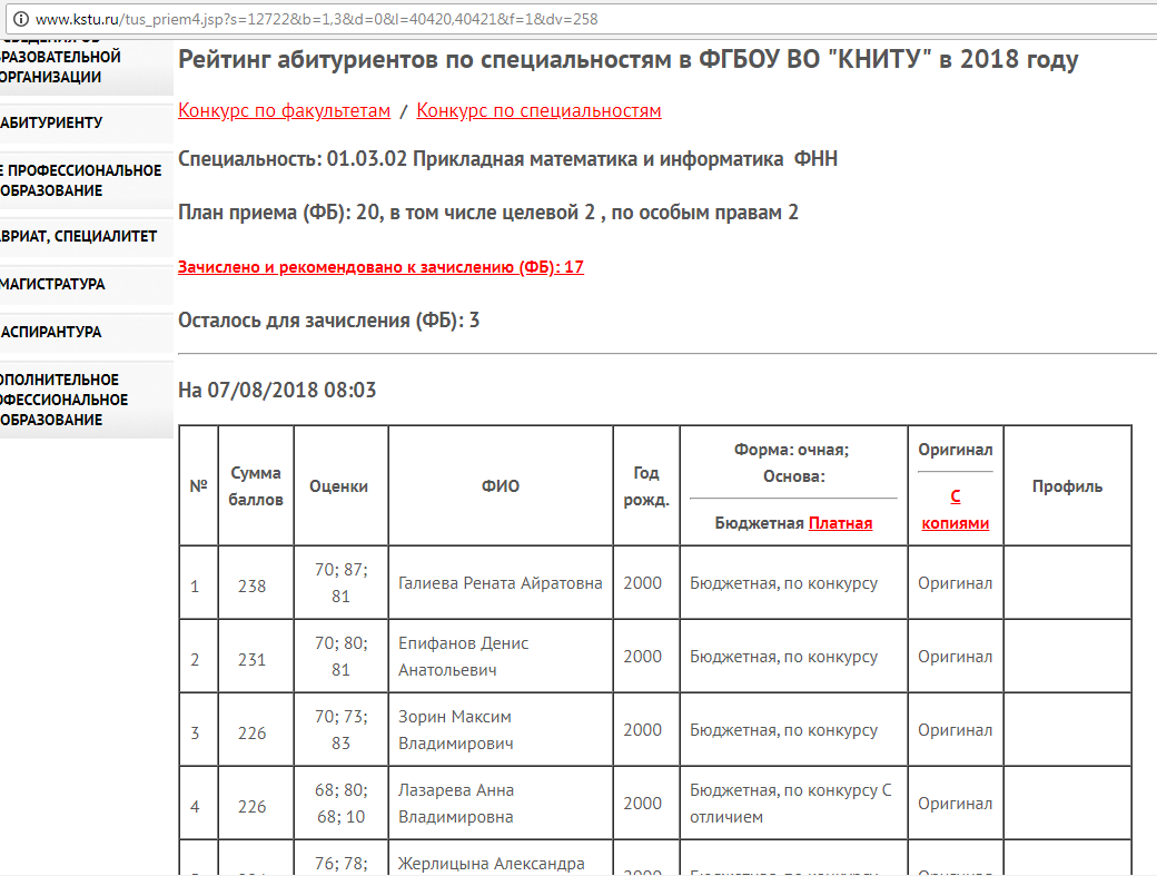 Corruption scheme during the admission campaign to universities - My, No rating, Corruption, University, Admissions Committee, Legal aid, Longpost