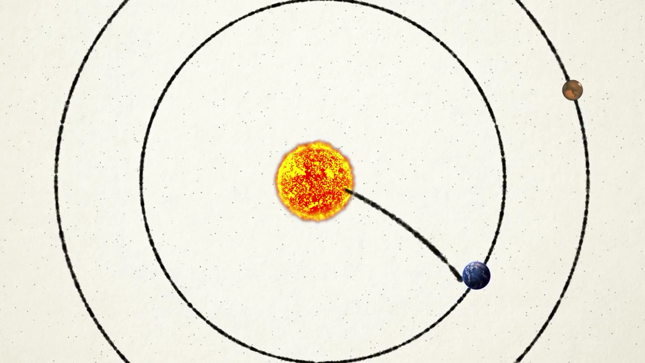 NASA told why it is so difficult to fly towards the Sun - My, Space, The sun, Orbital mechanics, Parker Solar Probe, Delta IV Heavy, NASA, Video, GIF, Longpost