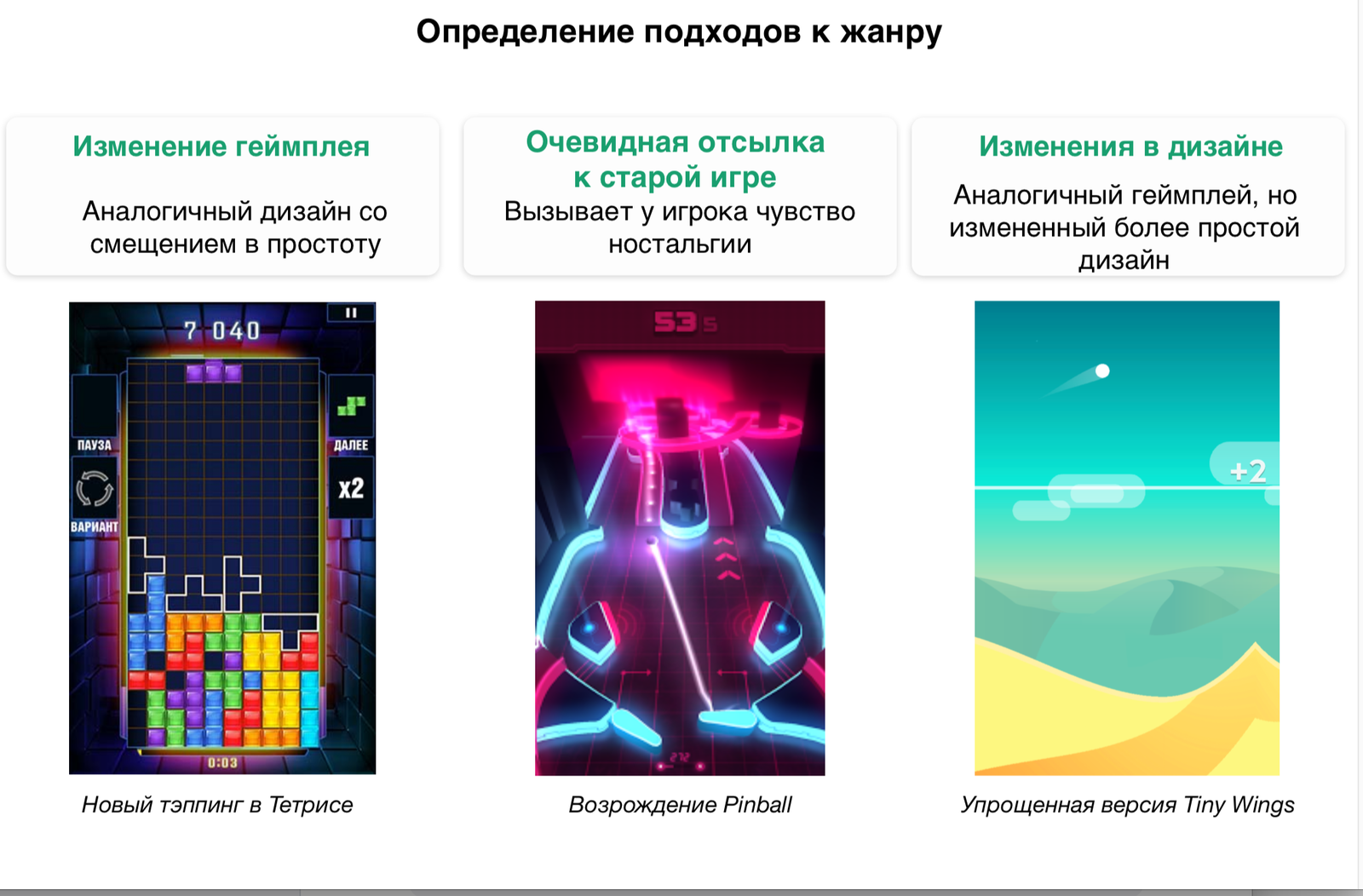 Issue 3. New - long forgotten old - My, Mobile games, Gamedev, Classic, Nostalgia, Remake, Casual games, Инди, Longpost