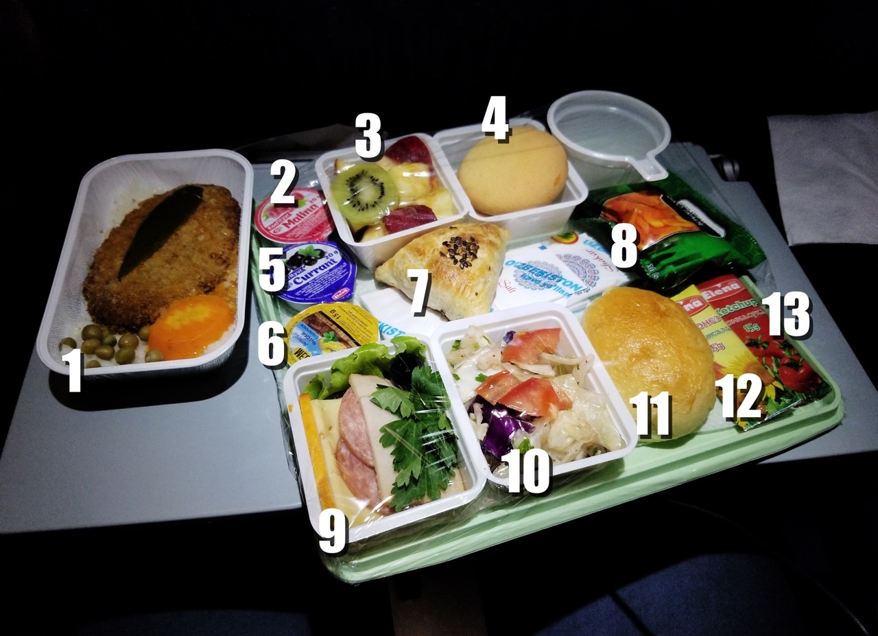 What the best in-flight meals on aircraft in the CIS look like - My, Uzbekistan, Food, Nutrition, Video, Parsing, Longpost