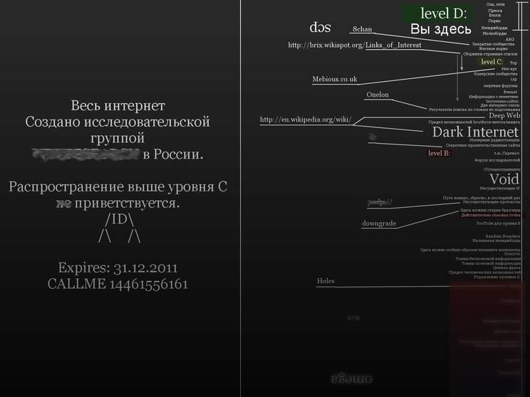 Теория об Интернете? Сайты Deepweb: легенды и реальность - Интернет, Статья, Видео, Длиннопост