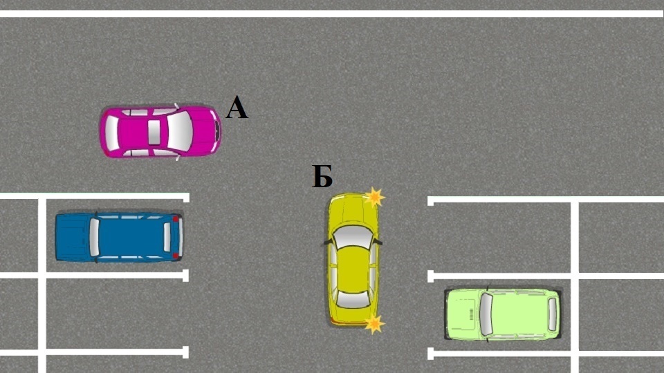 The order of passage of cars - My, Traffic rules, Parking, the main road, 