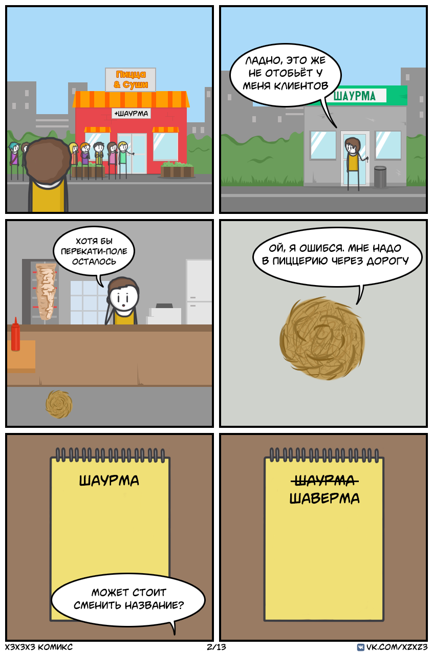 Save the shawarma at any cost - My, Comics, Humor, Xzxz3, Shawarma, Longpost