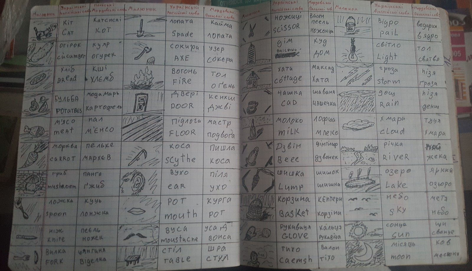 How I learned other languages ??as a child - My, 90th, Childhood, Foreign languages, Images, Notebook, Longpost