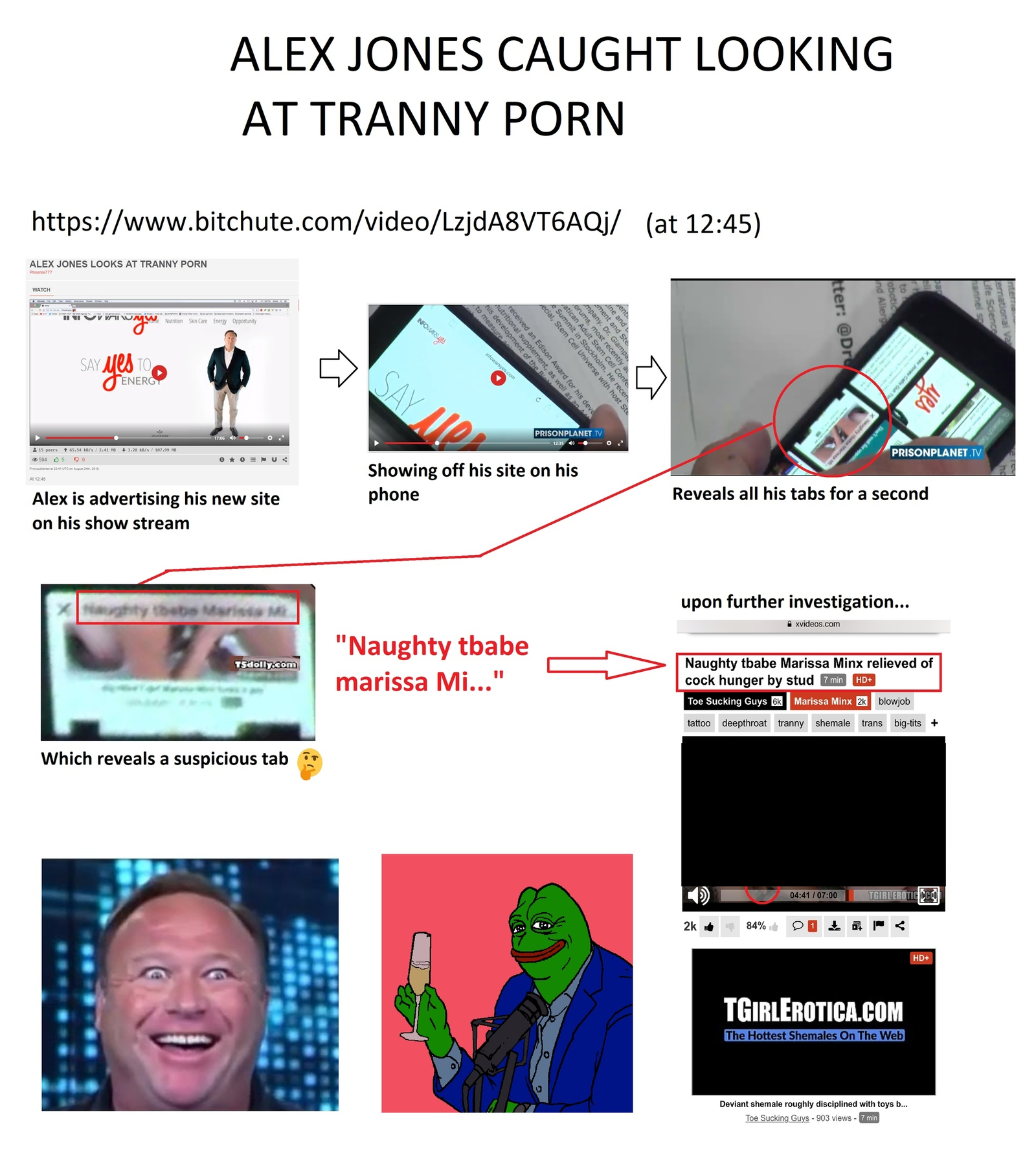 Famous conspiracy theorist and homophobe Alex Jones was caught watching pornography with transvestites - Conspiracy, Homophobia, 4chan, media, Media and press