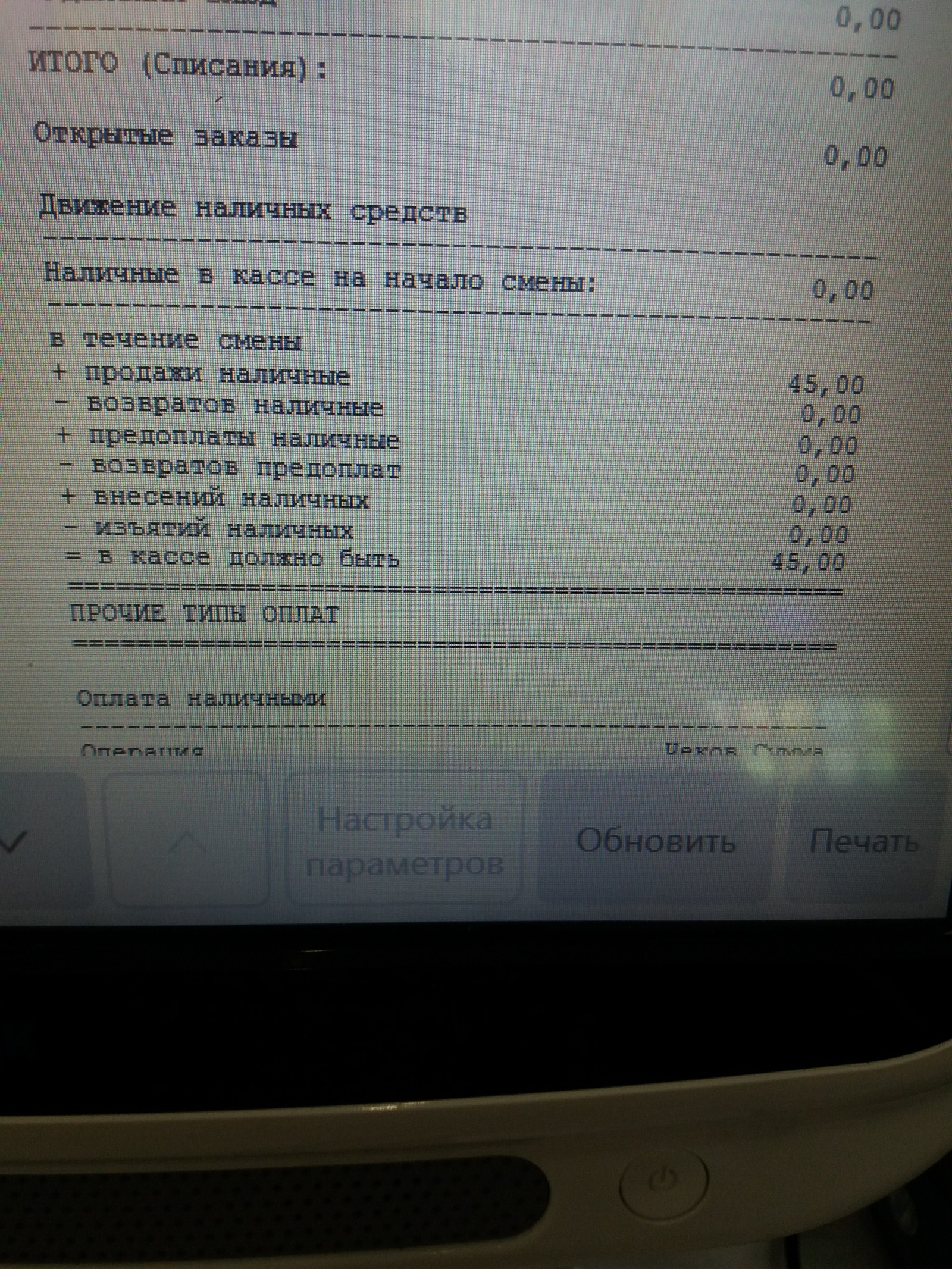 О работе кассиром - Моё, Работа, Фастфуд, Интересное, Как работают, Кассир, Длиннопост