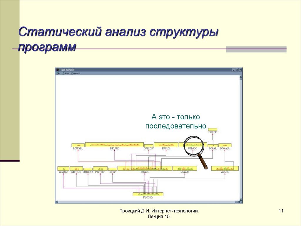 About Gerasim@home project - The science, Square, Mathematics, Distributed Computing, Longpost