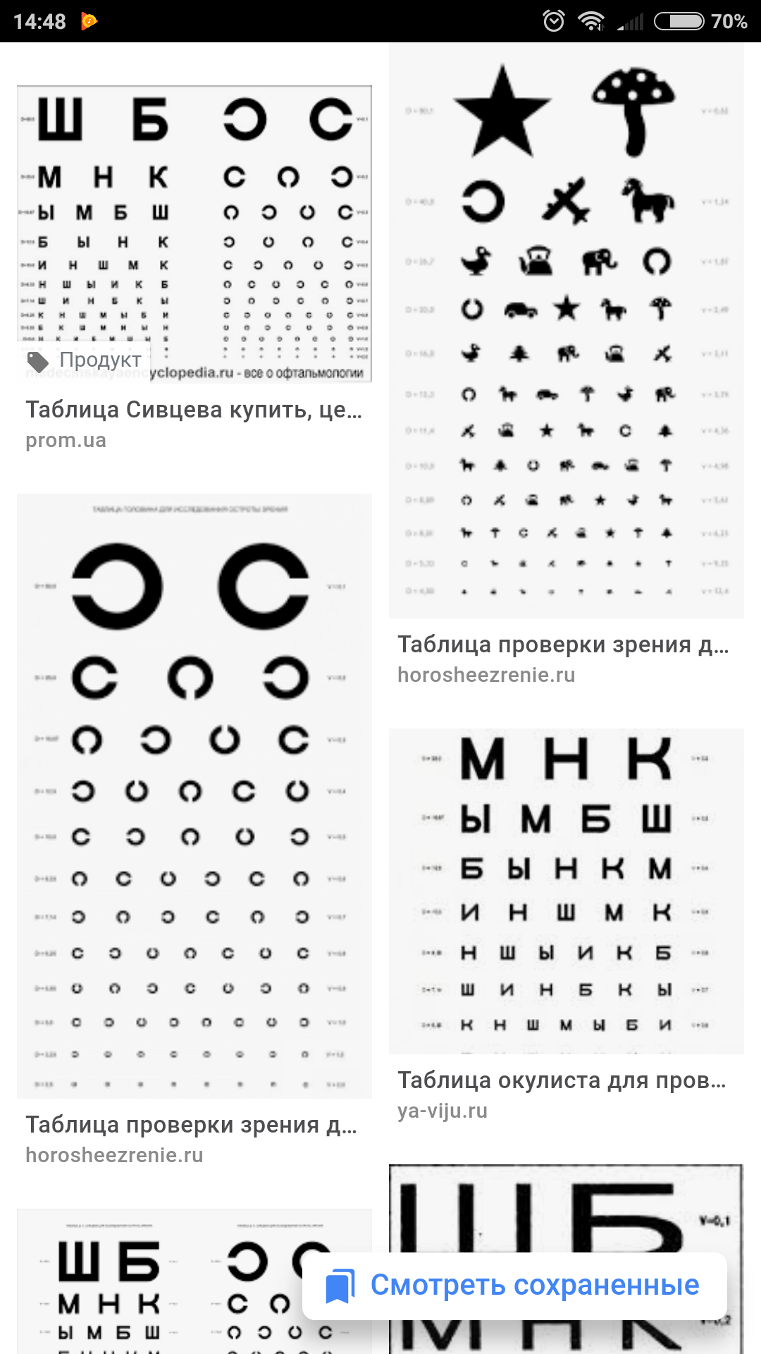 О лазерных указках, глазах и не шибко умном мне | Пикабу