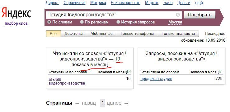 SEO-развод: как вам искусно вешают лапшу на уши - Моё, Бизнес, Маркетинг, SEO, Продвижение сайтов, Малый бизнес, Длиннопост, SEO раскрутка, Интернет-Маркетинг