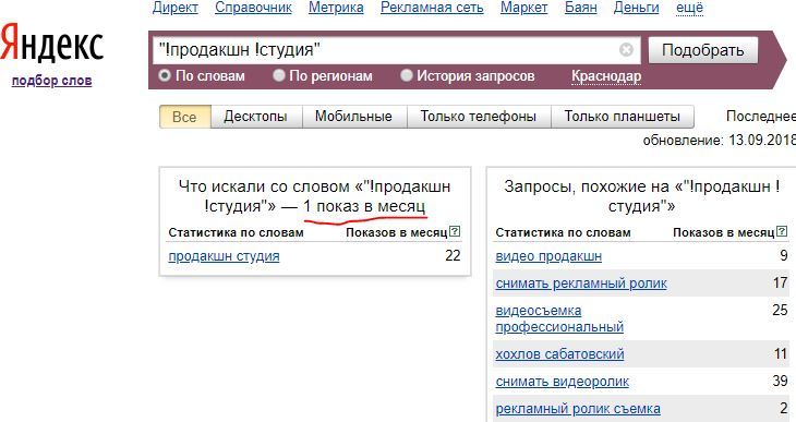 SEO-развод: как вам искусно вешают лапшу на уши - Моё, Бизнес, Маркетинг, SEO, Продвижение сайтов, Малый бизнес, Длиннопост, SEO раскрутка, Интернет-Маркетинг