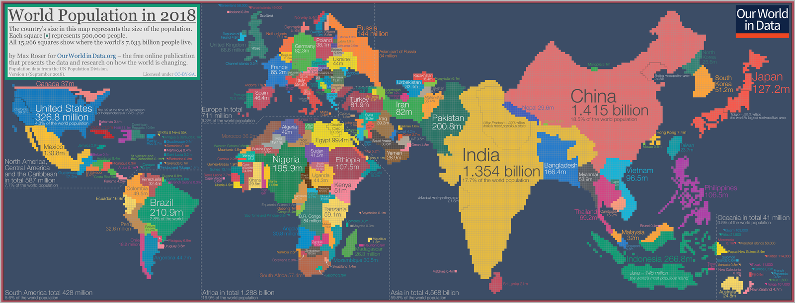 Population - Tjournal, Population, World map