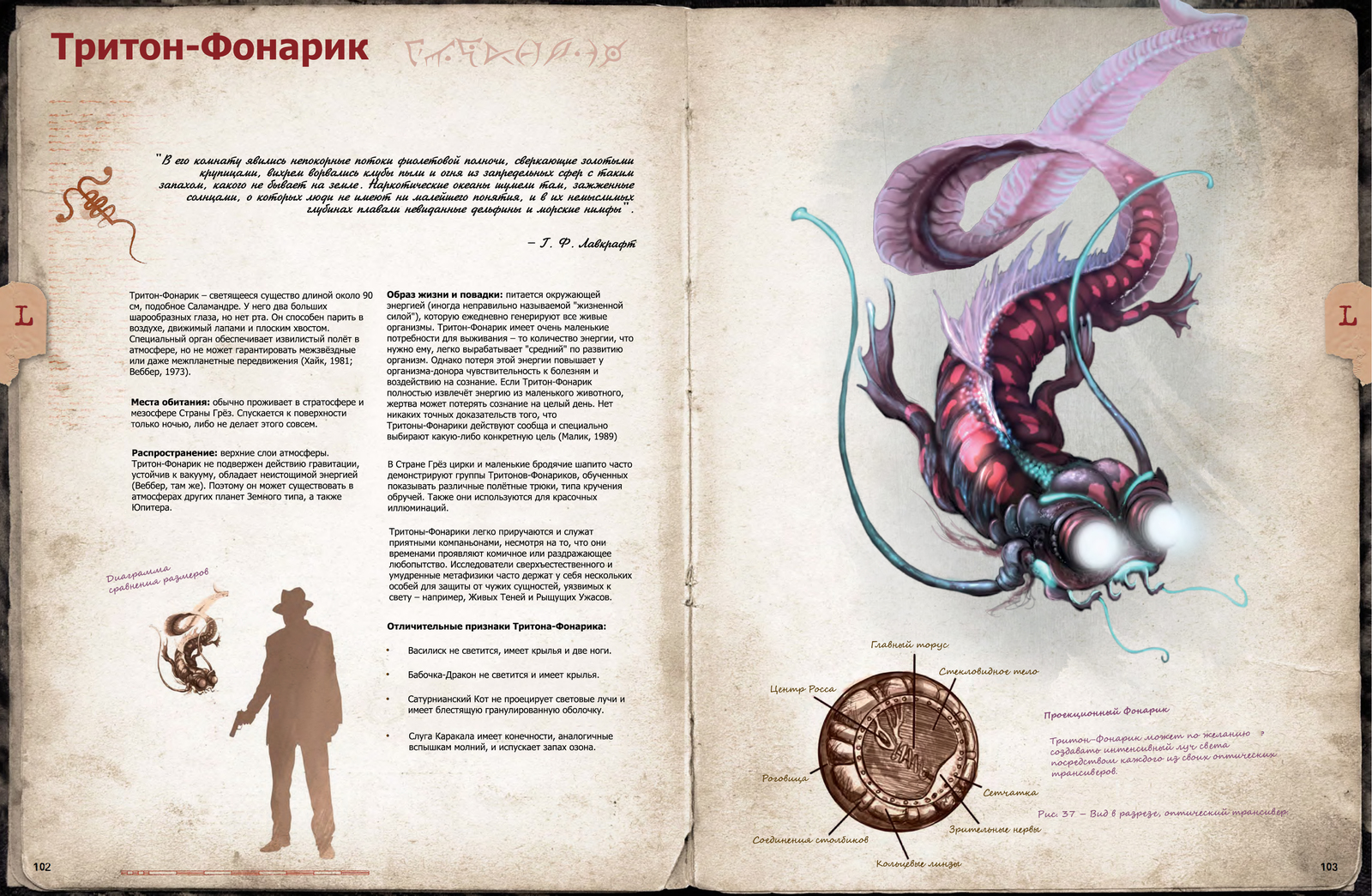 Lovecraft Bestiary (Third part) - Howard Phillips Lovecraft, Mystic, Monster, Longpost