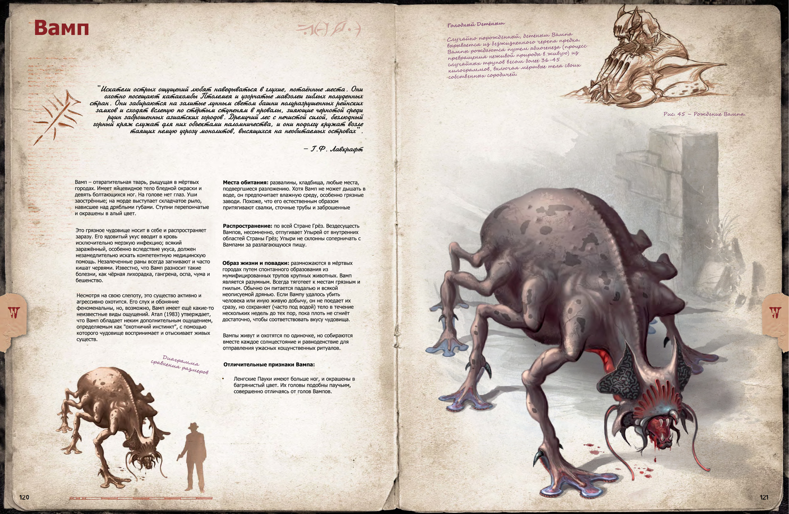 Lovecraft Bestiary (Third part) - Howard Phillips Lovecraft, Mystic, Monster, Longpost